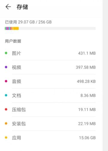 华为电脑怎么看磁盘使用(华为电脑查看磁盘使用详解)