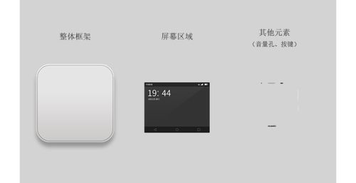 华为手机怎么图片ps
