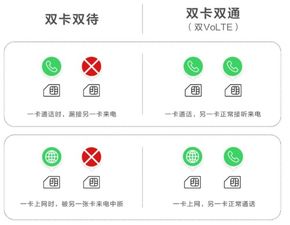 华为畅通手机怎么截图 华为畅通手机怎么截图