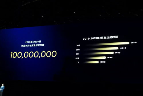 华为手机怎么增加板块 华为手机怎么增加板块