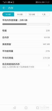 华为手机怎么查询票数