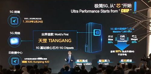 华为手机天罡怎么打开 华为手机天罡怎么打开