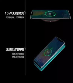 华为手机反向怎么使用 华为手机反向怎么使用