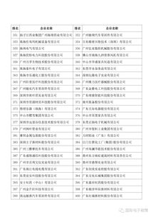 华为手机怎么制作清单 华为手机怎么制作清单