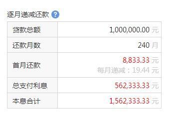 100万存一年利息仅9500元 100万存一年利息仅9500元