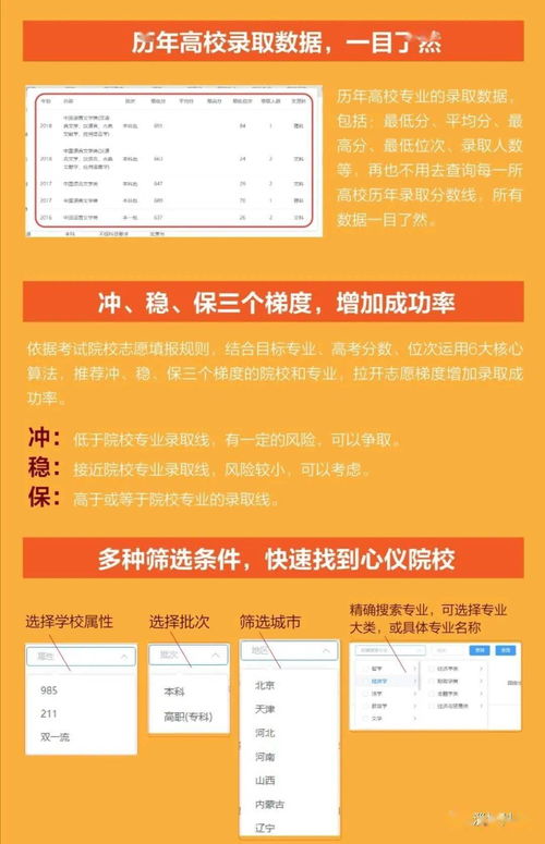高考志愿怎么填报？专家解读