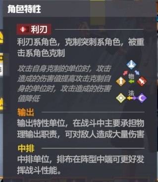 beats游戏攻略 VS 不一样的我游戏规则攻略