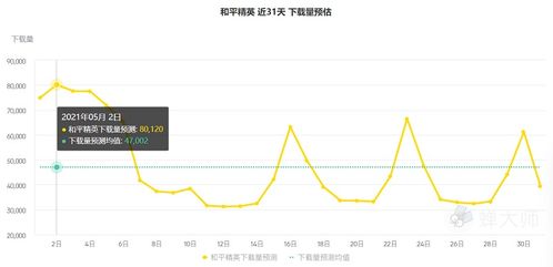 竹林游戏模拟经营游戏攻略 VS ◆仓鼠游戏◆攻略 竹林游戏模拟经营游戏攻略 VS ◆仓鼠游戏◆攻略