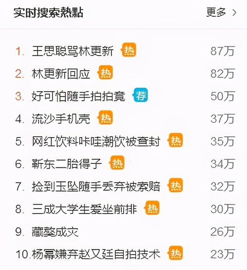 当铺游戏攻略 VS 当明星游戏攻略 当铺游戏攻略 VS 当明星游戏攻略