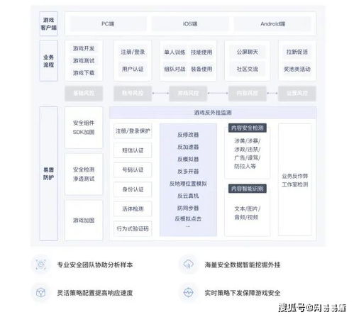 跨栏集体游戏攻略 VS truberbrook游戏攻略 跨栏集体游戏攻略 VS truberbrook游戏攻略