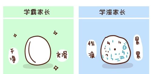 春节游戏攻略 VS lunaria游戏攻略
