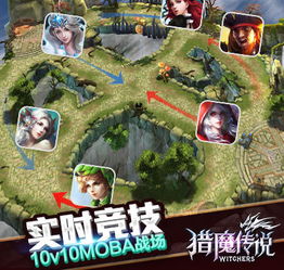 pvp游戏攻略 VS 宅院游戏攻略 pvp游戏攻略 VS 宅院游戏攻略