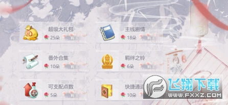玉林游戏攻略 VS 猫妖传橙光游戏破解攻略