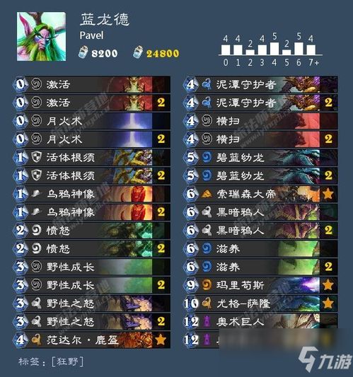 游戏室友开车游戏攻略 VS 腐化2.5游戏攻略 游戏室友开车游戏攻略 VS 腐化2.5游戏攻略