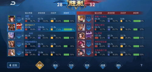 金枝攻略游戏攻略 VS papers游戏攻略