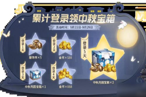 刷宝箱游戏攻略 VS takeoff游戏攻略