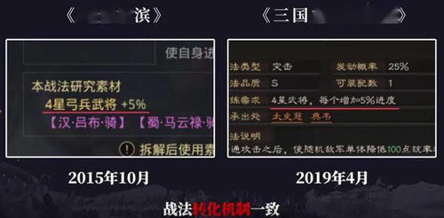 躁动现场游戏攻略 VS 趣味游戏率土之滨攻略 躁动现场游戏攻略 VS 趣味游戏率土之滨攻略