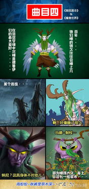 acg游戏攻略 VS 兽人游戏夜袭攻略
