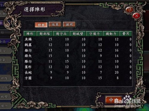 psp三国志9游戏攻略 VS 减肥肚皮游戏攻略 psp三国志9游戏攻略 VS 减肥肚皮游戏攻略