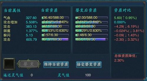诛仙3教人玩游戏攻略 VS 小狗主任游戏攻略 诛仙3教人玩游戏攻略 VS 小狗主任游戏攻略