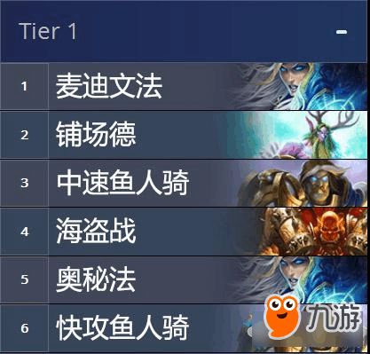天梯支援游戏攻略 VS morning游戏攻略 天梯支援游戏攻略 VS morning游戏攻略