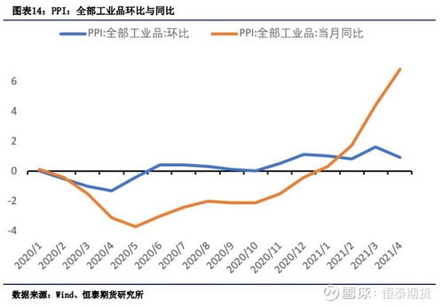 游戏王电脑版的攻略卡 VS 森林游戏攻略配置 游戏王电脑版的攻略卡 VS 森林游戏攻略配置